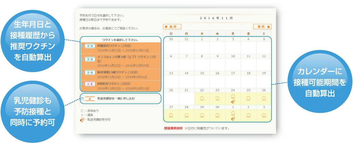 接種可能期間を自動算出